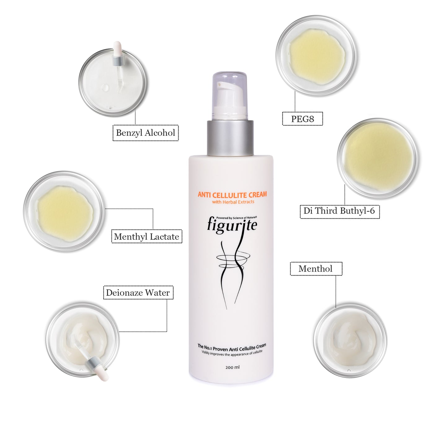 Figurite Anti-Cellulite Cream 250ml